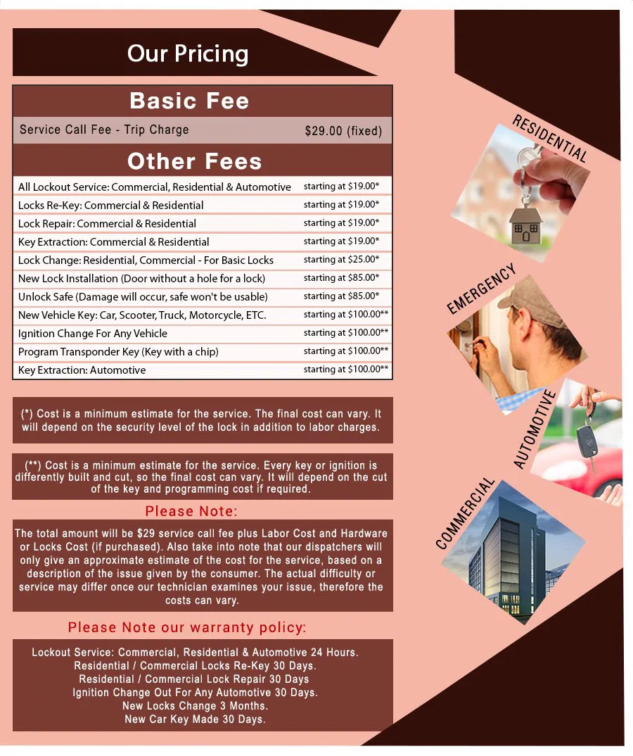 Usa Locksmith Service Irvine, CA 949-705-4070